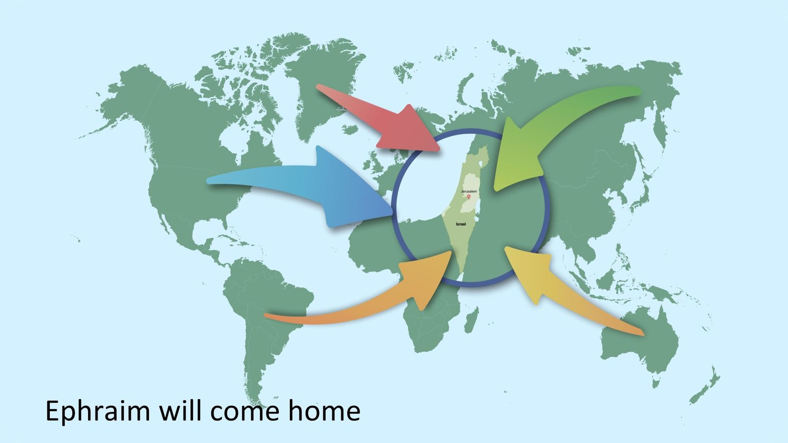 Ephraim return, Ingathering, second Exodus
