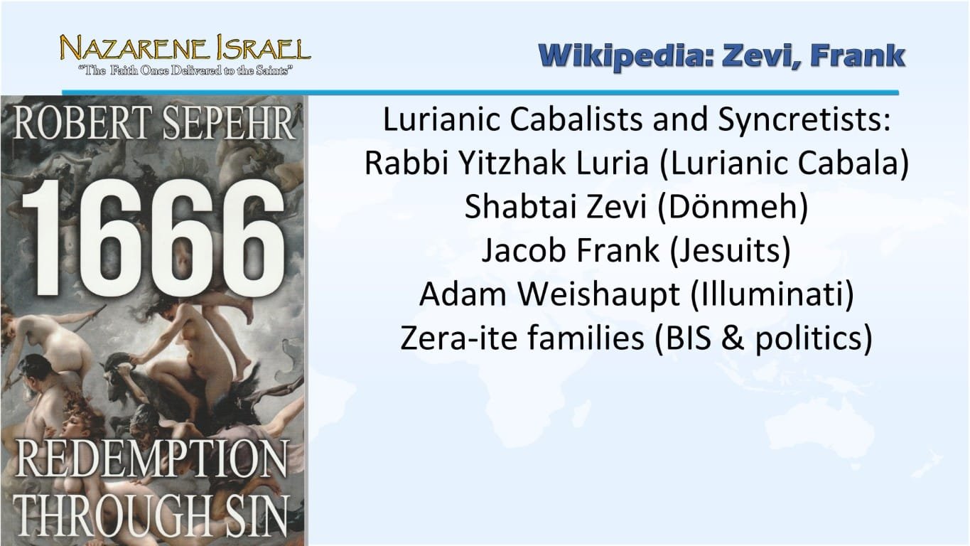 1666 robert sepehr wikipedia zevi frank