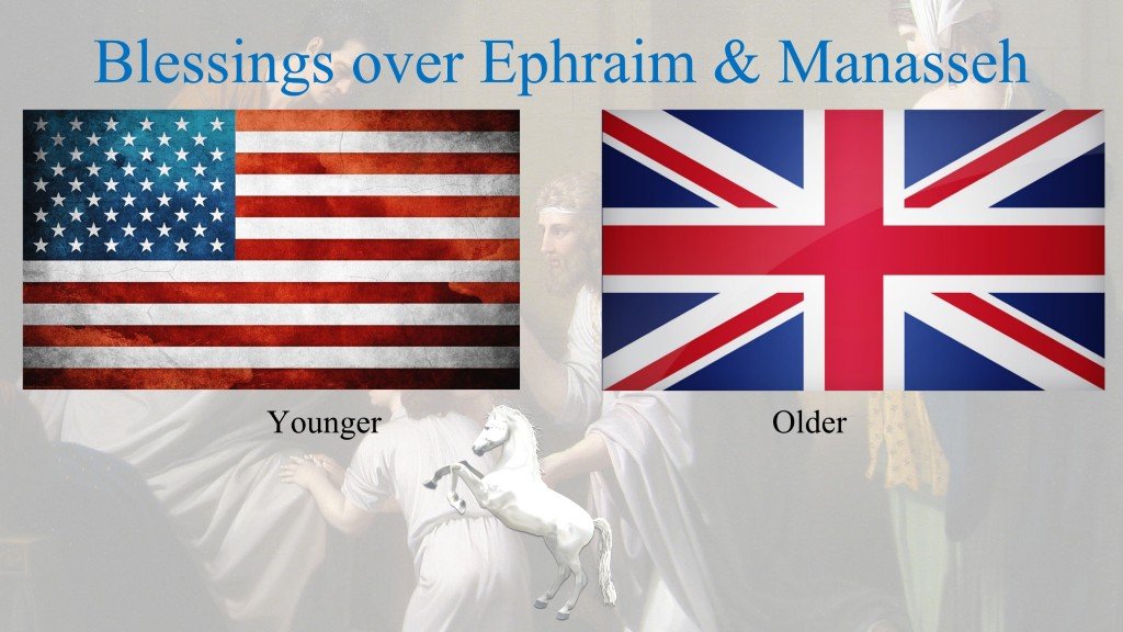 Ephraim and Manasseh