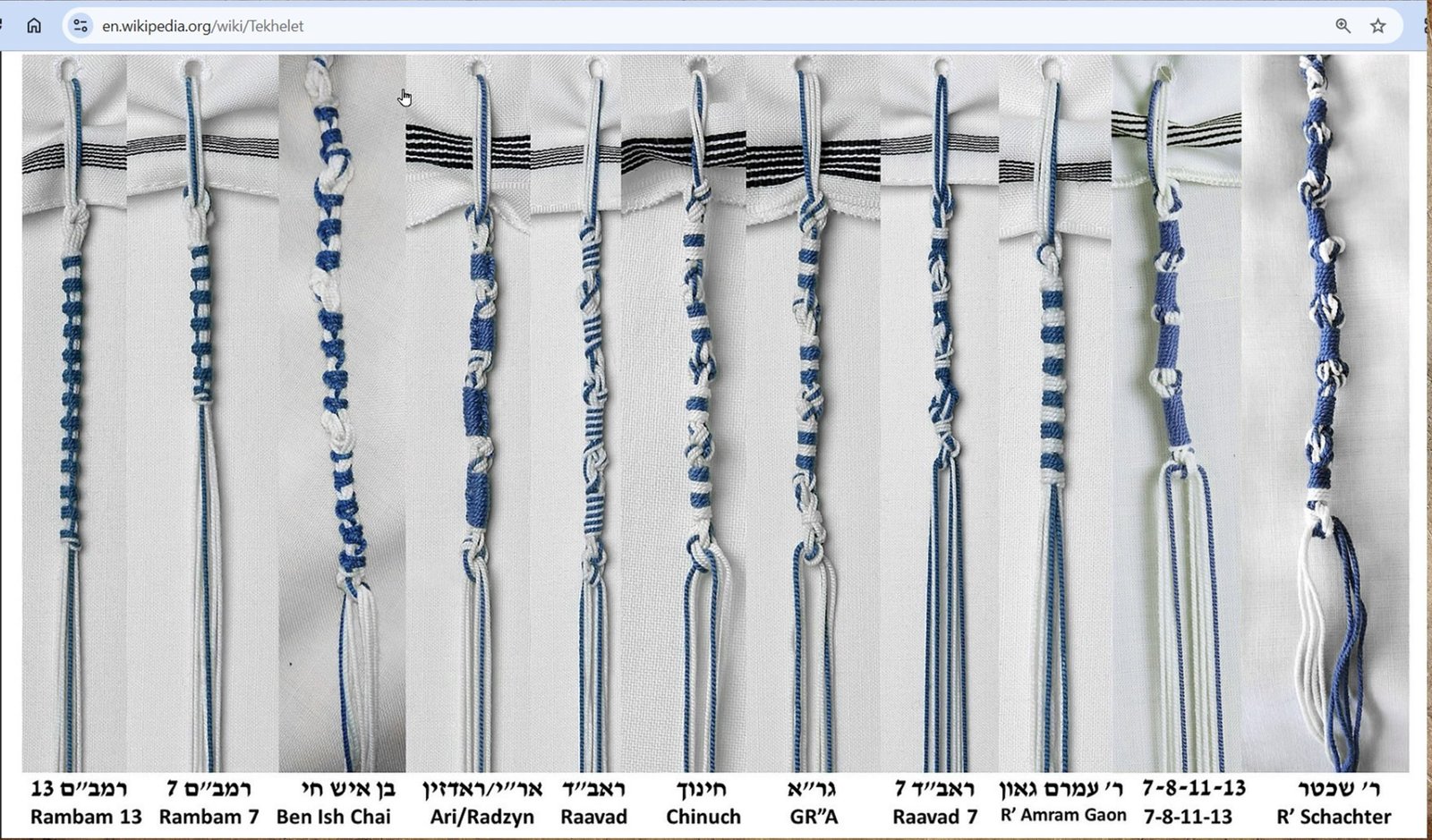 Tallit, tzitzit, snail dye, commandments, written Torah, Hexaplex Trunculus Sea snail