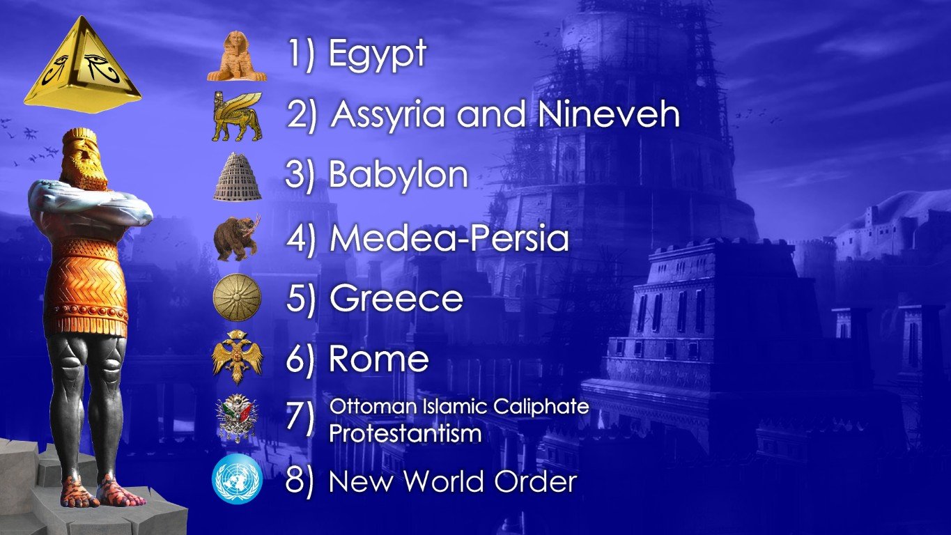 Revelation-Babylonian statue-empires