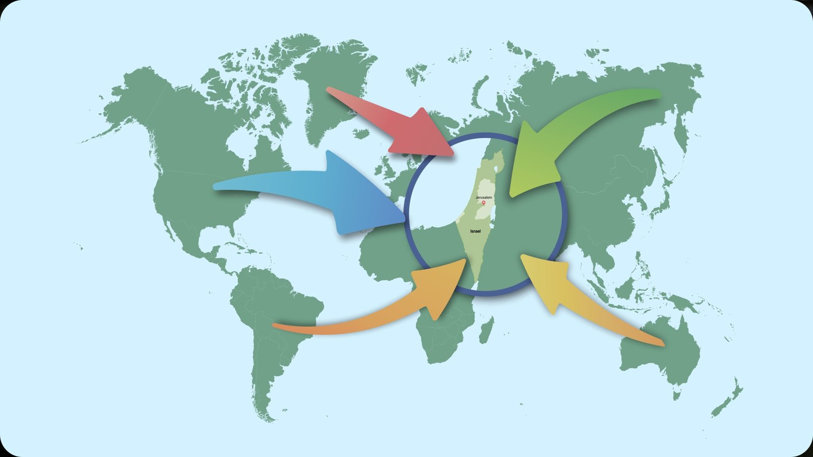 Second-Exodus-return-ingathering