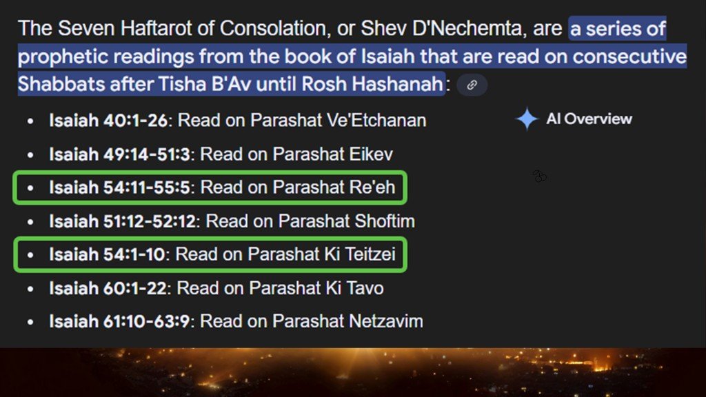 Seven Haftarot Consolation Isaiah