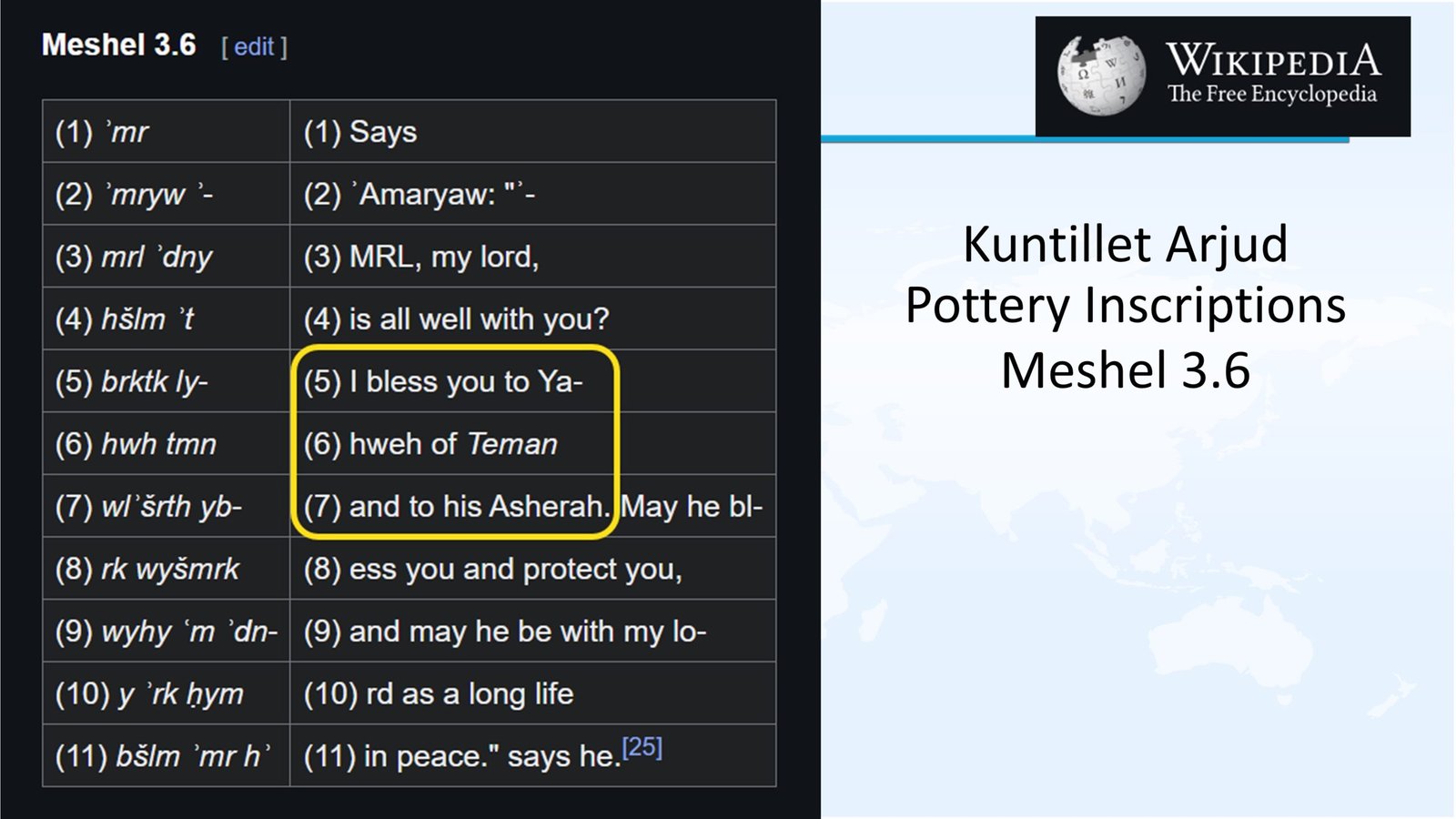 Kuntillet Ajrud Pottery Inscriptions Meshel 3.6 Wikipedia