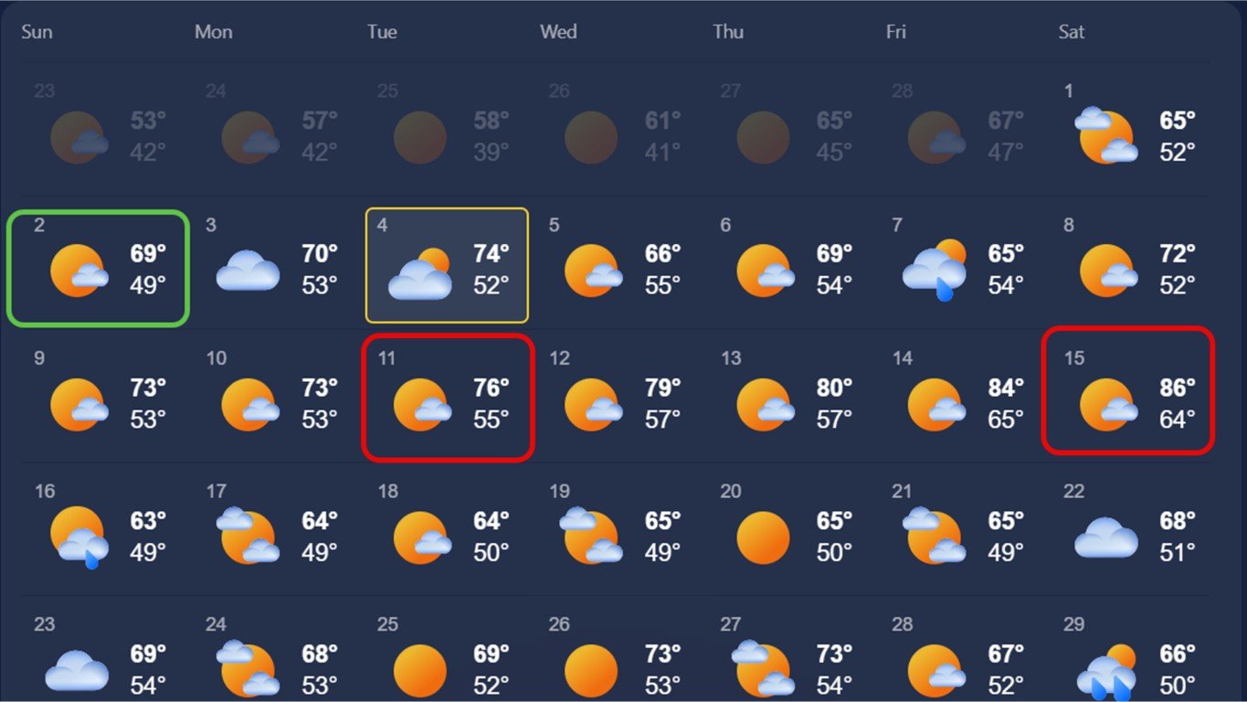 Weather-Israel-2025-March