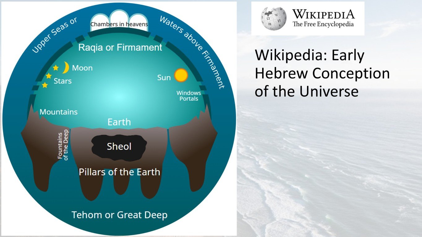 Wikipedia-early-hebrew-conception-universe