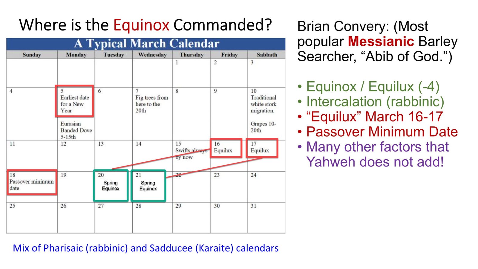 brian convery equinox