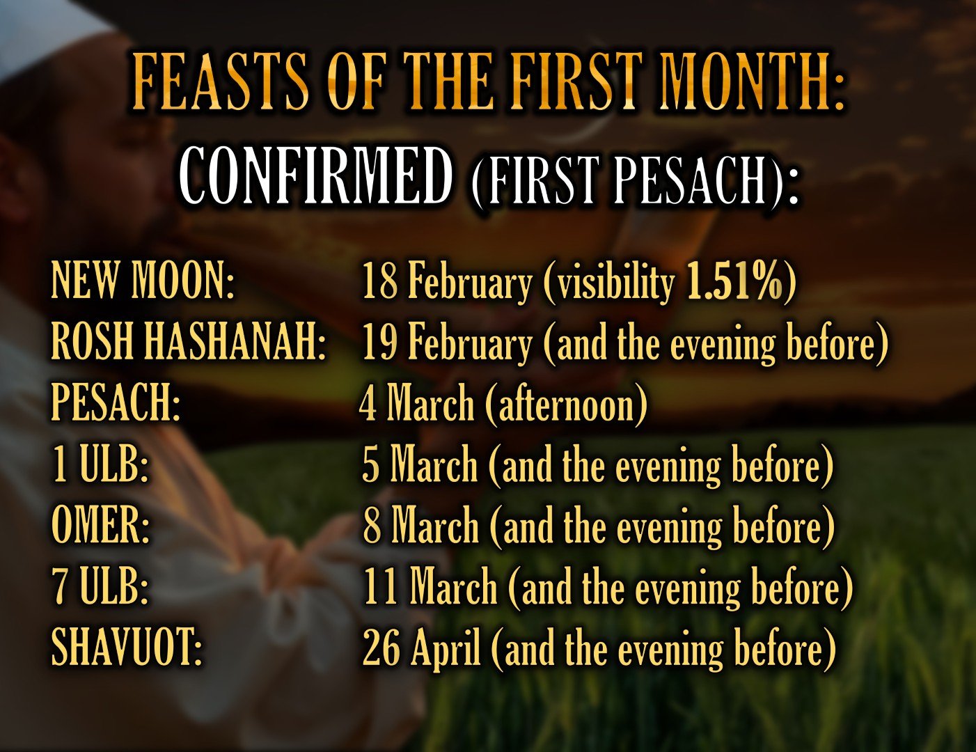 First Pesach feast schedule 2026