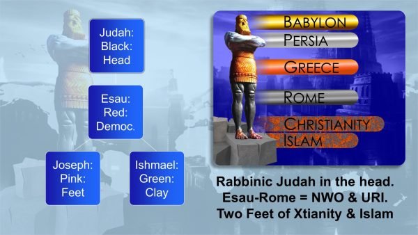Judah-head-babylon-measures-meal