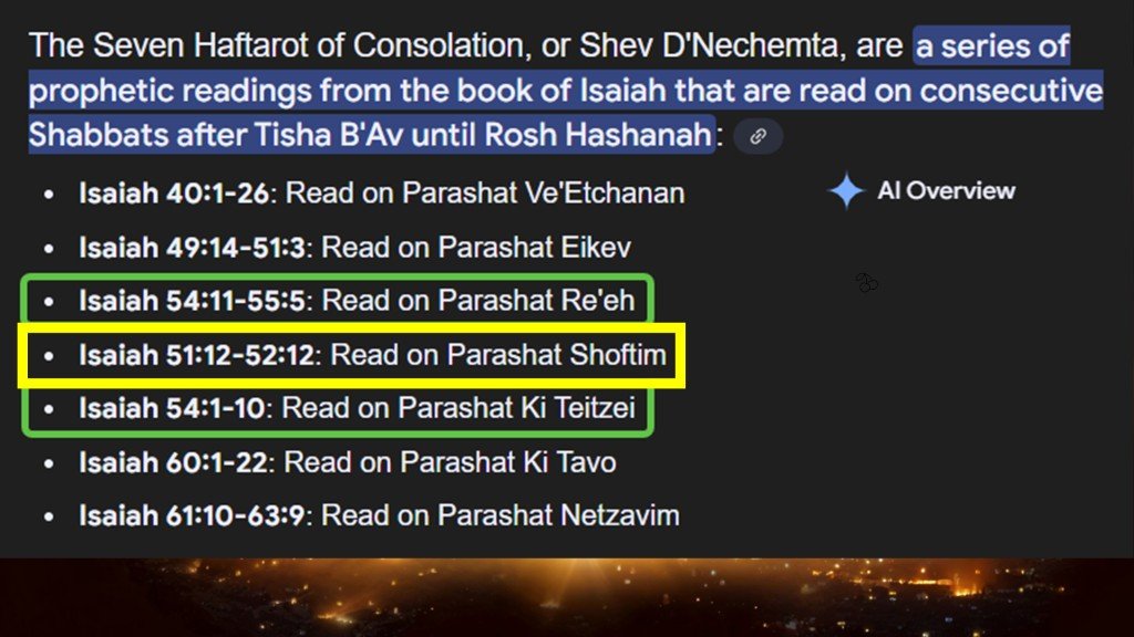 seven Haftarot consolation shev-dnechemta