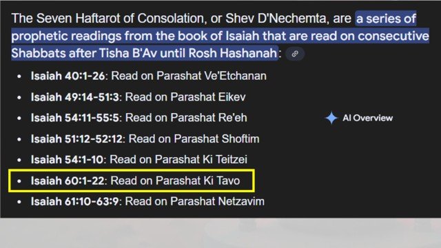 seven-consolation-Isaiah-60