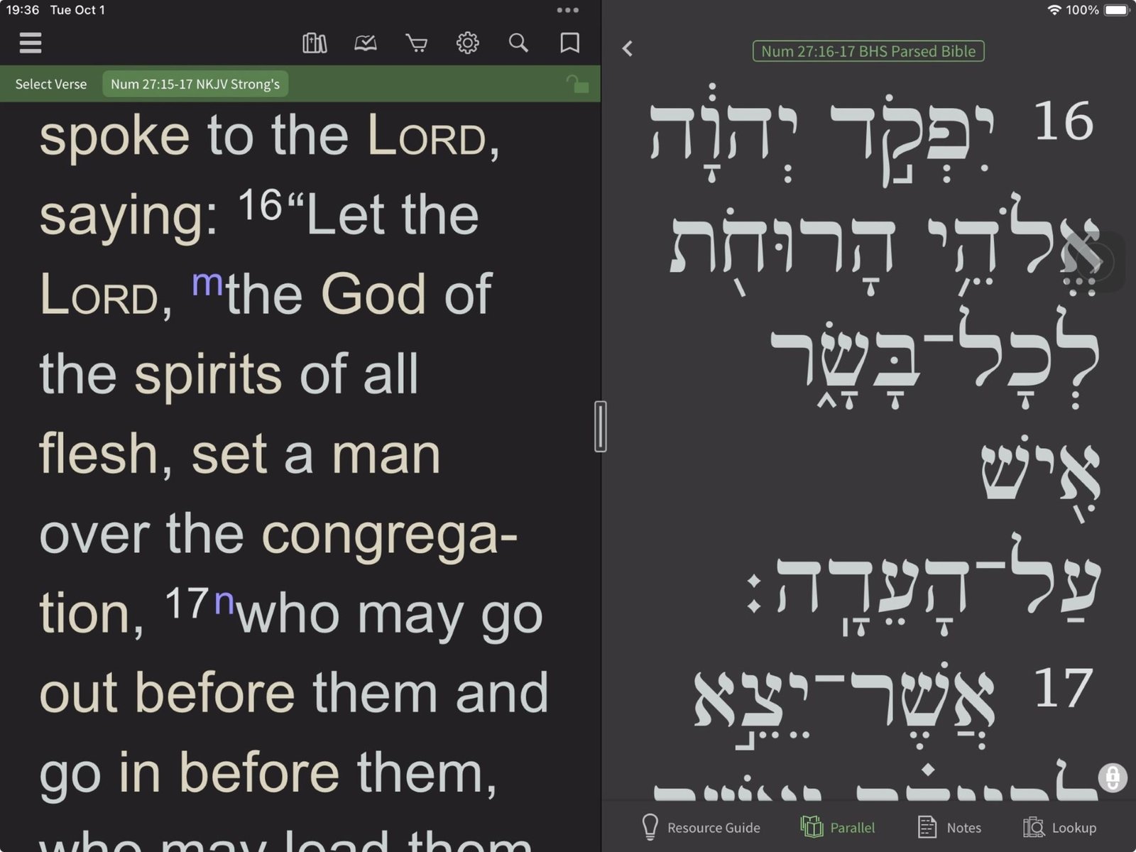 Parasha Behar, Mystery Babylon, Gnosticism, goddess Sophia