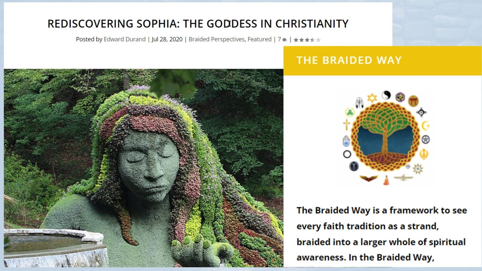 Parasha Behar, goddess Sophia, Greek mythology, Mystery Babylon, Gnositism