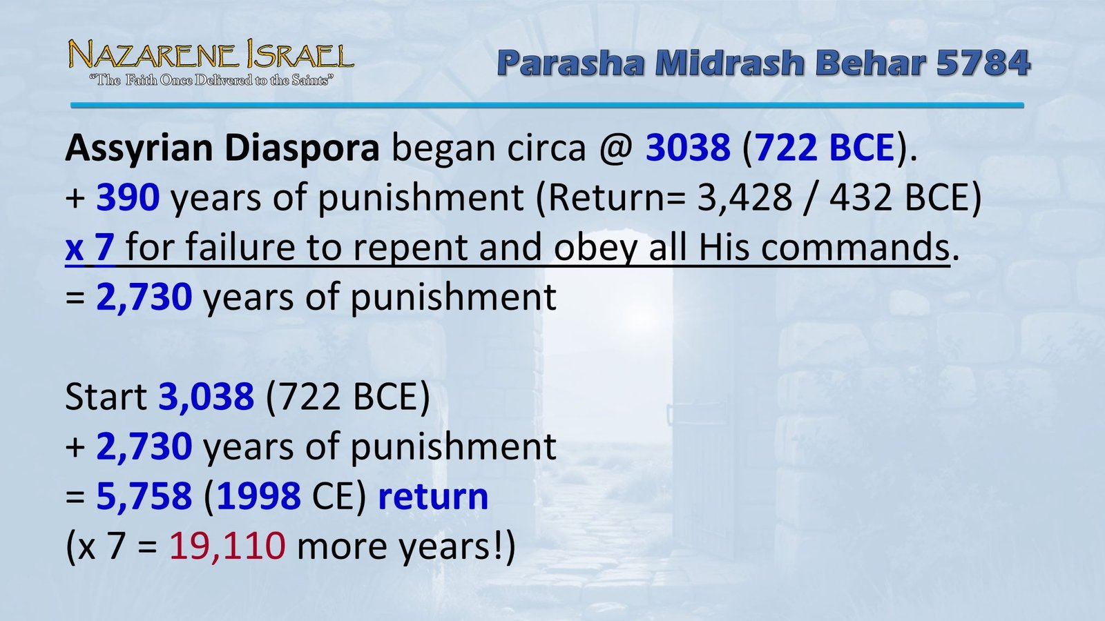 Parasha Behar, Diaspora, House of Israel, House of Israel