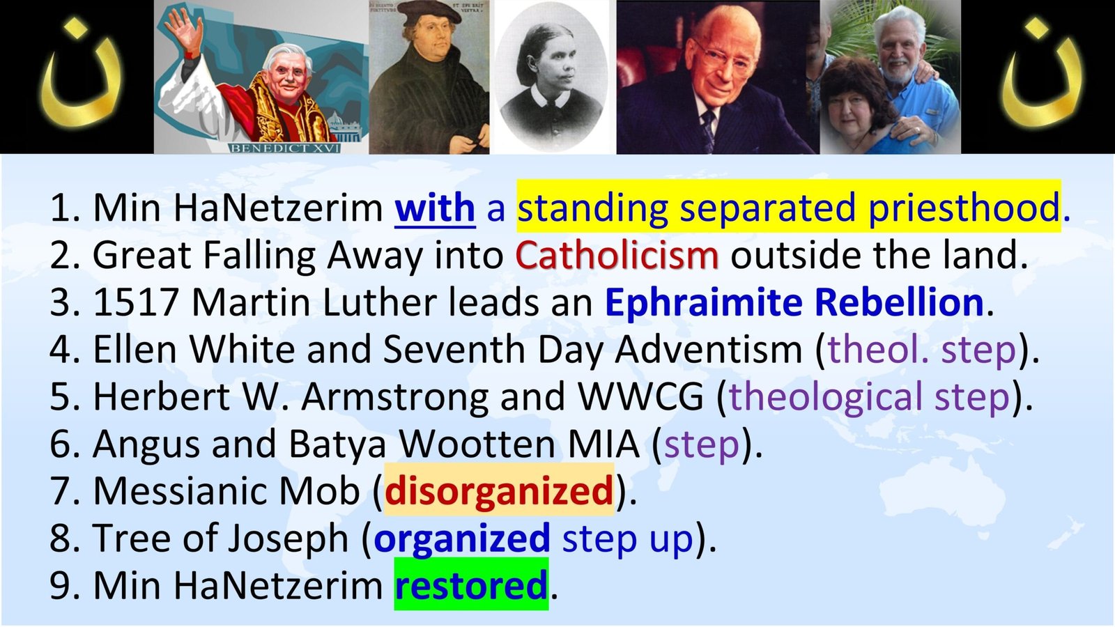 Min HaNetzerim with a standing separated priesthood, cahtolicism, Ephraimite Rebellion, disorganized