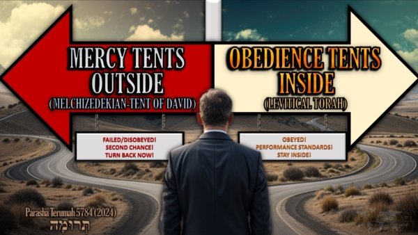 Parasha Terumah 5784, Abraham Accords, Genesis 35 Alliance, Two Houses, Written Torah, Replacement Theology, Talmud, Fivefold Ministry, Foundation of Apostles and Prophets, unity, Original Faith, Jude 3