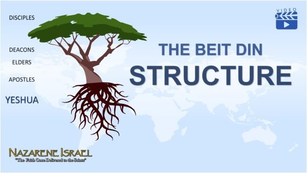 Beit Din structure, Five-Fold ministry, Torah government, kingdom structure