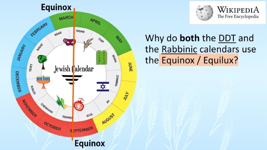 wikipedia DDT and Rabbinic calendars use equinox